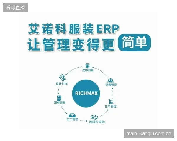未来三年，基于裁判空间位置的AR广告植入，将成为体育赞助市场的主战场